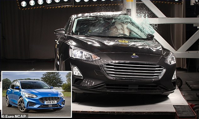 Of all the cars in the list, this is the one that will have the greatest impact on overall road safety as the Focus is one of the most-bought cars in the UK