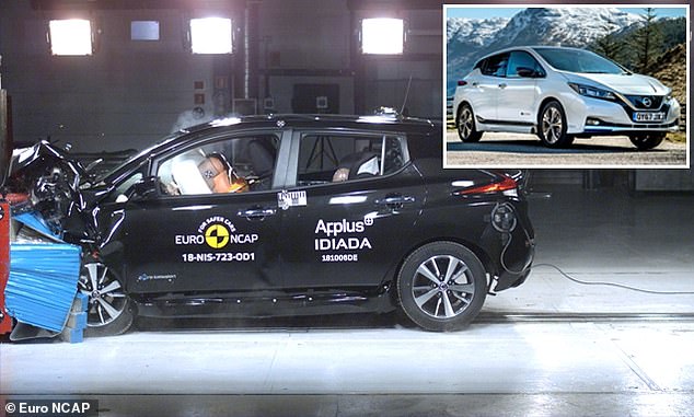 The Nissan Leaf is the second pure-electric car to make the top 10 safest new models of 2019