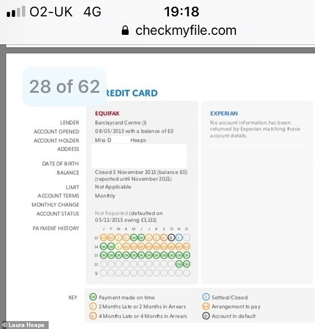 Laura Heaps was declined a mortgage after Equifax mistakenly put a default suffered four years ago by her twin sister on her credit report