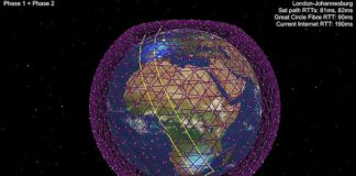 Arianespace CEO, Stéphane Israel, commented on the project during an interview with France Inter saying the California company is trying to ‘colonize’ low-Earth orbit and is monopolizing the sector (pictured is a computer simulation of the project)