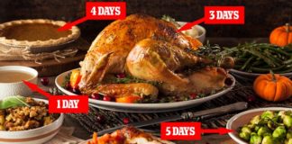 How long does each dish lasts? It depends how you left it last night and how you store it now