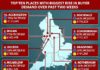 Top ten: The top ten places with the biggest rise in buyer demand in the last fortnight